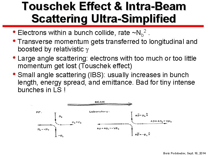 Touschek Effect & Intra-Beam Scattering Ultra-Simplified • Electrons within a bunch collide, rate ~Nb