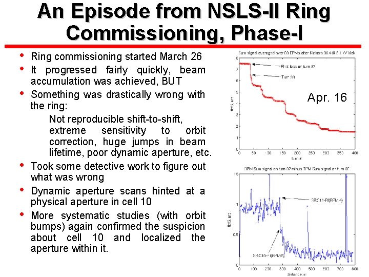 An Episode from NSLS-II Ring Commissioning, Phase-I • • • Ring commissioning started March