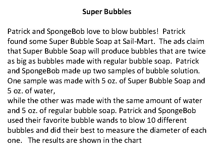 Super Bubbles Patrick and Sponge. Bob love to blow bubbles! Patrick found some Super