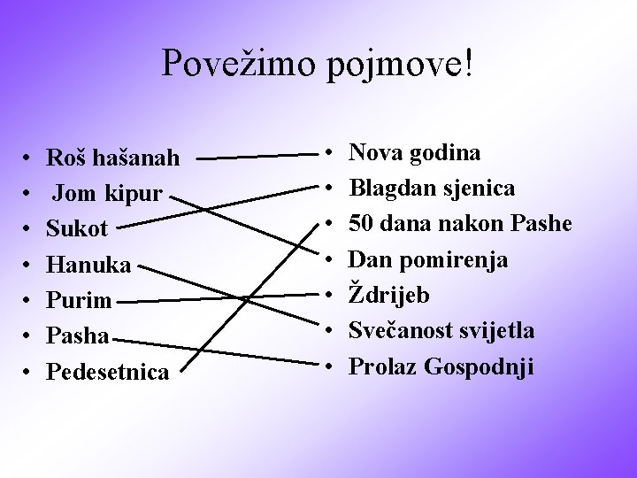 Povežimo pojmove! • • Roš hašanah Jom kipur Sukot Hanuka Purim Pasha Pedesetnica •