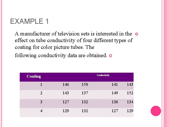 EXAMPLE 1 A manufacturer of television sets is interested in the effect on tube