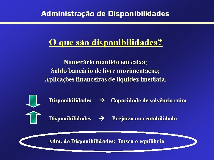 Administração de Disponibilidades O que são disponibilidades? Numerário mantido em caixa; Saldo bancário de
