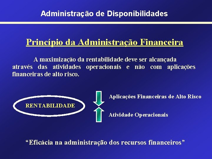 Administração de Disponibilidades Princípio da Administração Financeira A maximização da rentabilidade deve ser alcançada