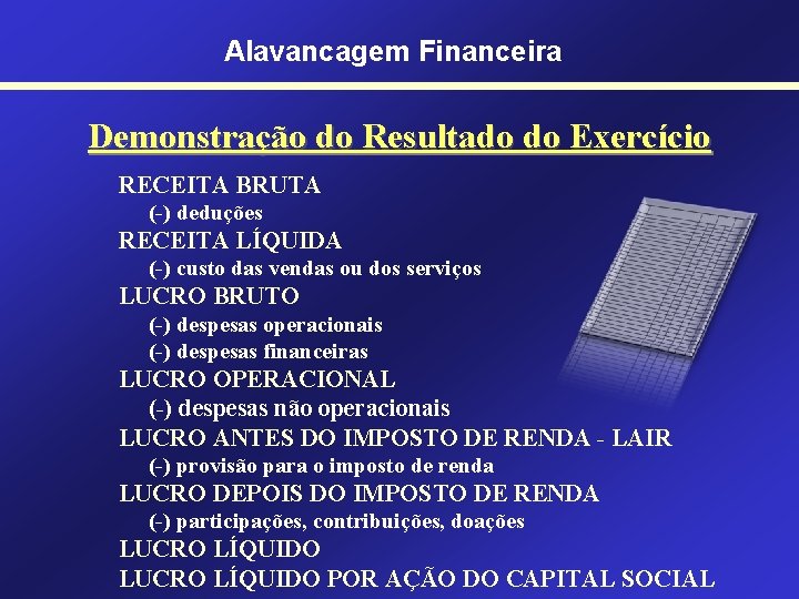 Alavancagem Financeira Demonstração do Resultado do Exercício RECEITA BRUTA (-) deduções RECEITA LÍQUIDA (-)