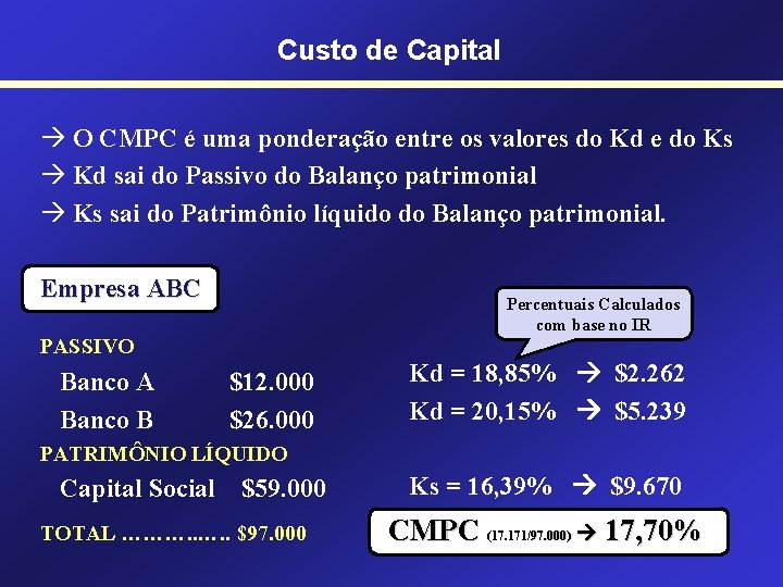 Custo de Capital O CMPC é uma ponderação entre os valores do Kd e