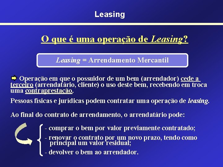 Leasing O que é uma operação de Leasing? Leasing = Arrendamento Mercantil Operação em