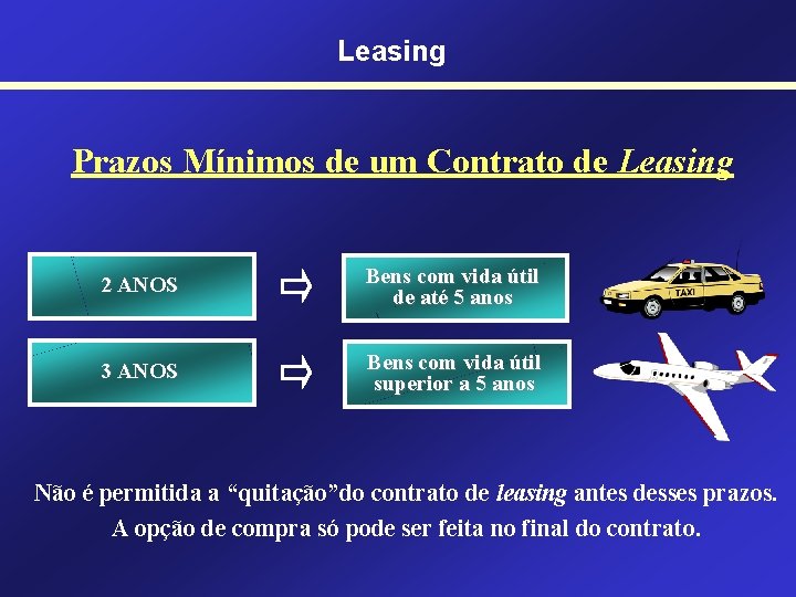 Leasing Prazos Mínimos de um Contrato de Leasing 2 ANOS Bens com vida útil