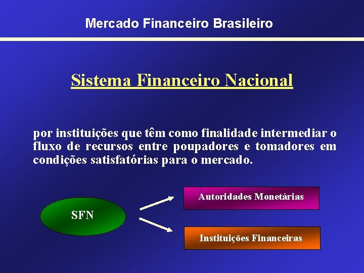 Mercado Financeiro Brasileiro Sistema Financeiro Nacional por instituições que têm como finalidade intermediar o