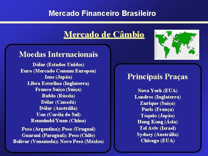 Mercado Financeiro Brasileiro Mercado de Câmbio Moedas Internacionais Dólar (Estados Unidos) Euro (Mercado Comum