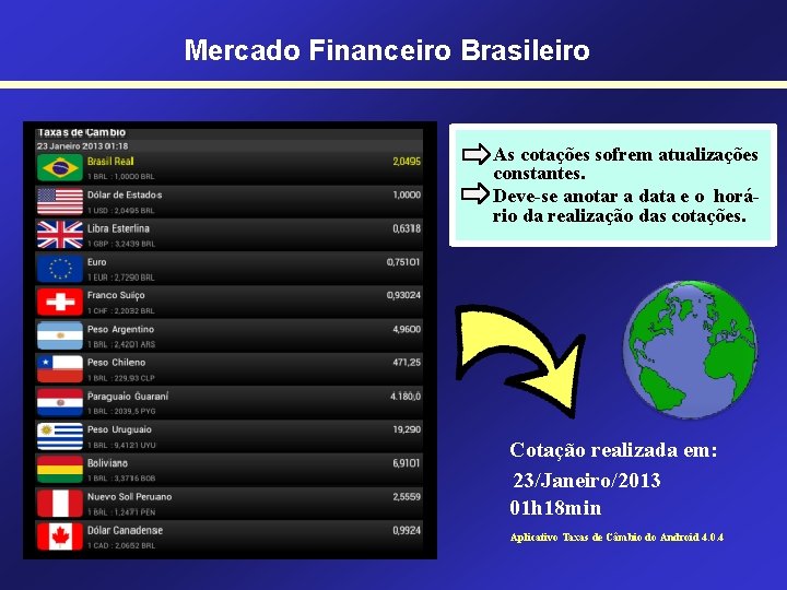 Mercado Financeiro Brasileiro As cotações sofrem atualizações constantes. Deve-se anotar a data e o