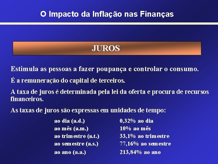 O Impacto da Inflação nas Finanças JUROS Estimula as pessoas a fazer poupança e