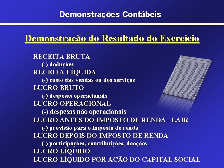 Demonstrações Contábeis Demonstração do Resultado do Exercício RECEITA BRUTA (-) deduções RECEITA LÍQUIDA (-)