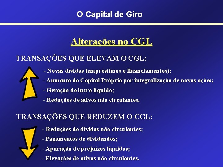 O Capital de Giro Alterações no CGL TRANSAÇÕES QUE ELEVAM O CGL: - Novas