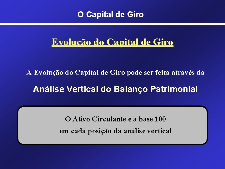 O Capital de Giro Evolução do Capital de Giro A Evolução do Capital de