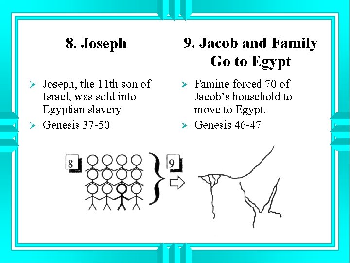 8. Joseph Ø Ø Joseph, the 11 th son of Israel, was sold into