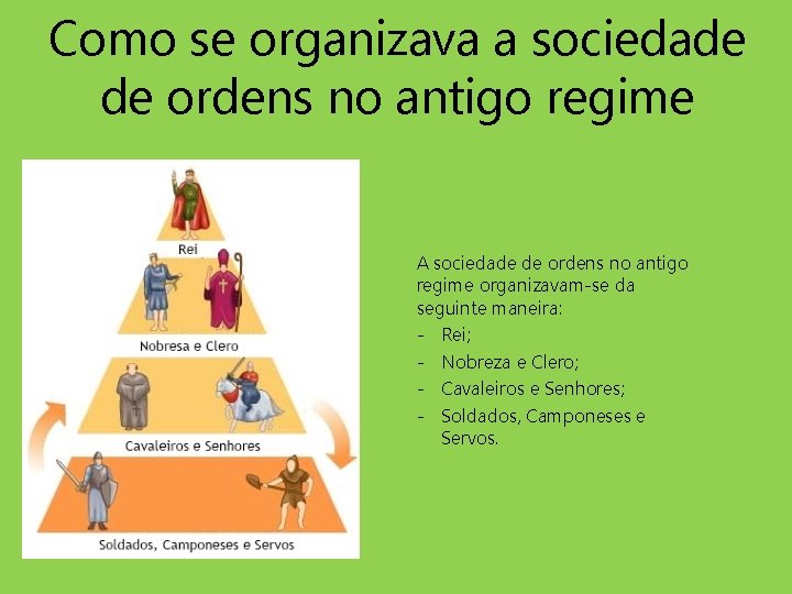 Como se organizava a sociedade de ordens no antigo regime A sociedade de ordens