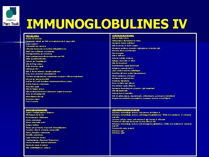 IMMUNOGLOBULINES IV MISCELANIA Malaltia de Kawasaki Pneumonitis induida per CMV en trasplantaments d´òrgan sòlid