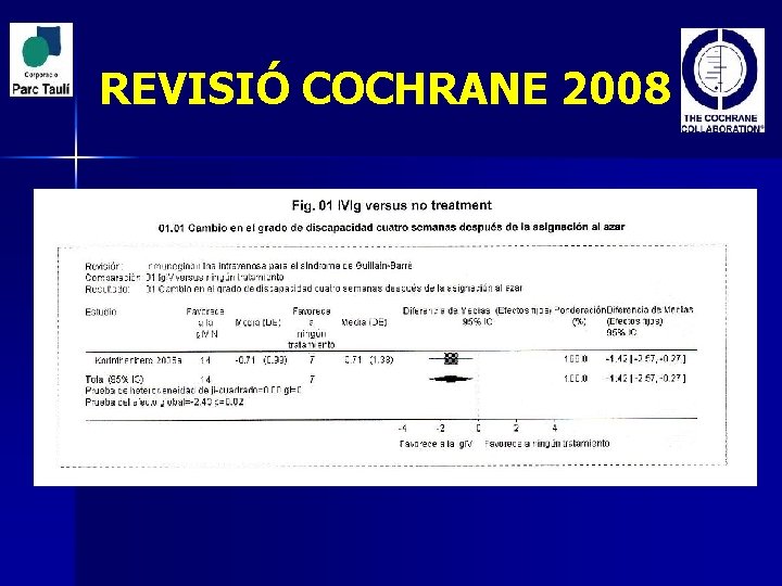 REVISIÓ COCHRANE 2008 