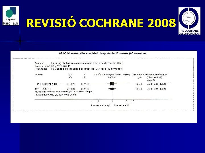 REVISIÓ COCHRANE 2008 