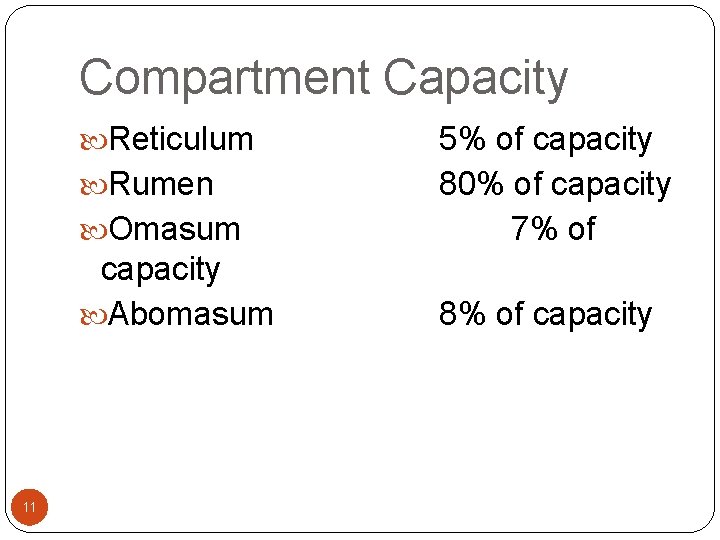 Compartment Capacity Reticulum Omasum 5% of capacity 80% of capacity 7% of capacity Abomasum