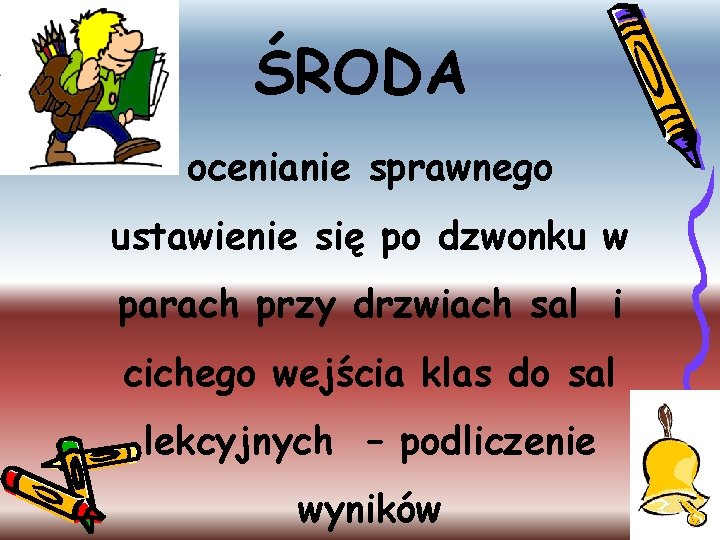 ŚRODA • ocenianie sprawnego ustawienie się po dzwonku w parach przy drzwiach sal i