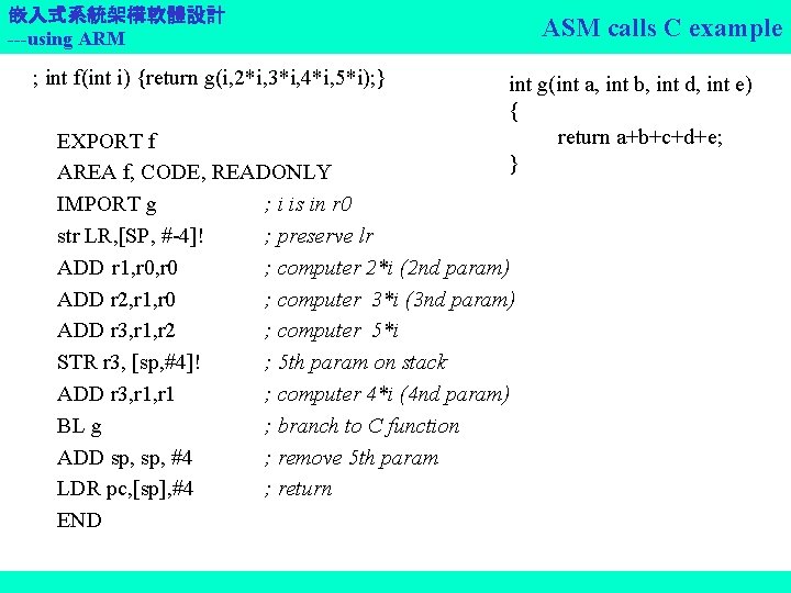 嵌入式系統架構軟體設計 ---using ARM ; int f(int i) {return g(i, 2*i, 3*i, 4*i, 5*i); }