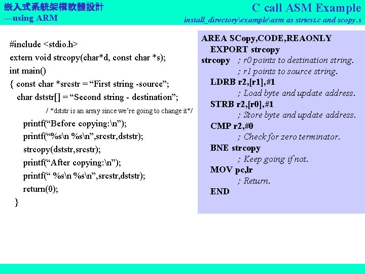 嵌入式系統架構軟體設計 ---using ARM C call ASM Example install_directoryexampleasm as strtest. c and scopy. s