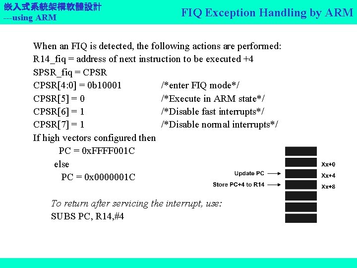 嵌入式系統架構軟體設計 ---using ARM FIQ Exception Handling by ARM When an FIQ is detected, the