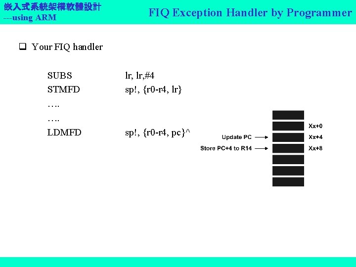 嵌入式系統架構軟體設計 ---using ARM FIQ Exception Handler by Programmer q Your FIQ handler SUBS STMFD