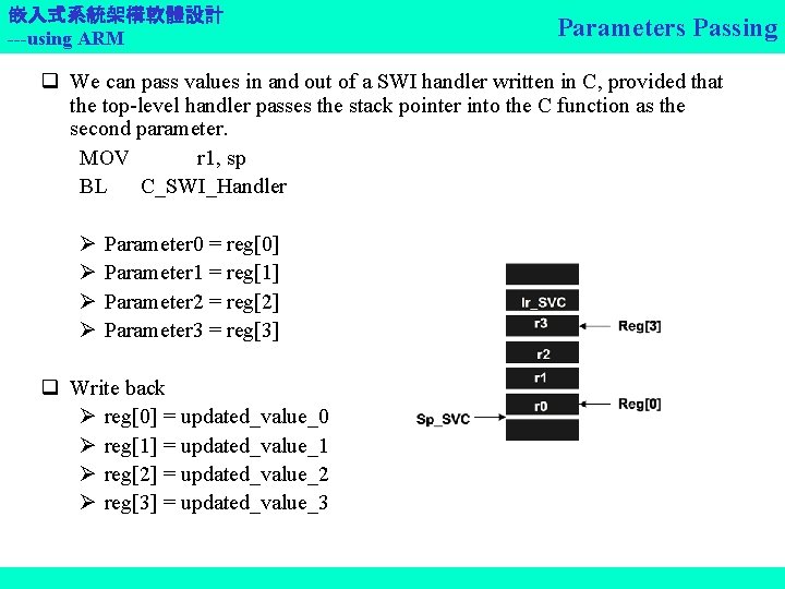 嵌入式系統架構軟體設計 ---using ARM Parameters Passing q We can pass values in and out of