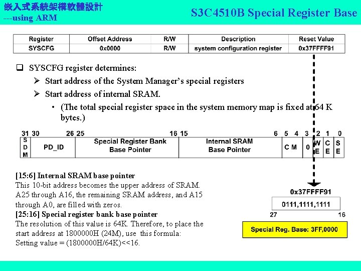 嵌入式系統架構軟體設計 ---using ARM S 3 C 4510 B Special Register Base q SYSCFG register