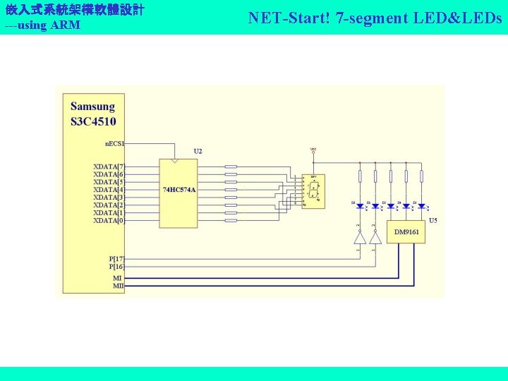 嵌入式系統架構軟體設計 ---using ARM NET-Start! 7 -segment LED&LEDs 