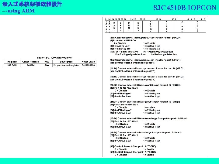 嵌入式系統架構軟體設計 ---using ARM S 3 C 4510 B IOPCON 