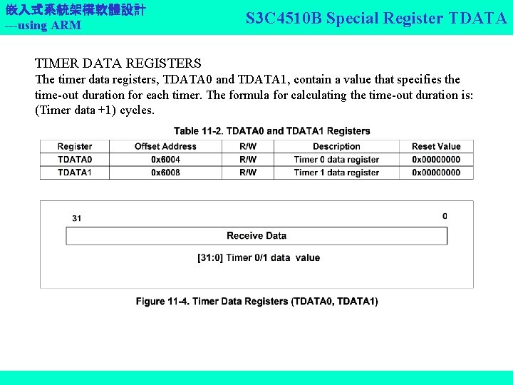 嵌入式系統架構軟體設計 ---using ARM S 3 C 4510 B Special Register TDATA TIMER DATA REGISTERS