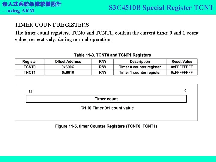 嵌入式系統架構軟體設計 ---using ARM S 3 C 4510 B Special Register TCNT TIMER COUNT REGISTERS