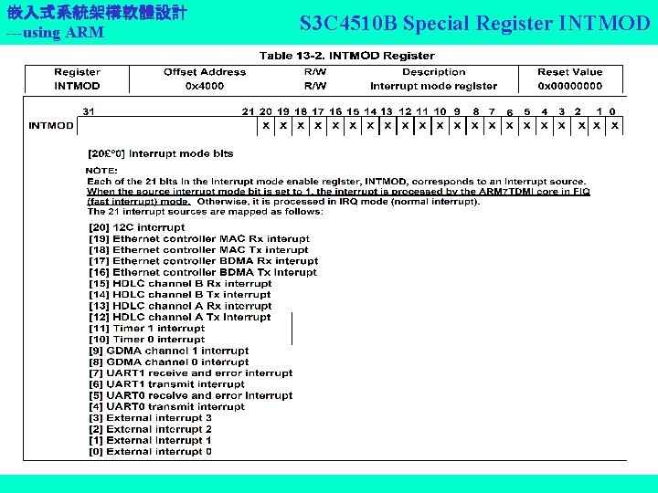 嵌入式系統架構軟體設計 ---using ARM S 3 C 4510 B Special Register INTMOD 