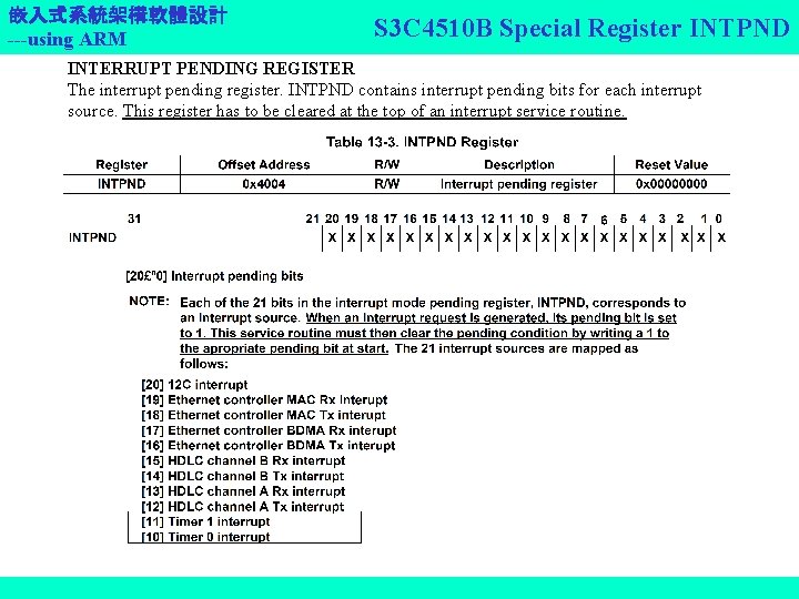嵌入式系統架構軟體設計 ---using ARM S 3 C 4510 B Special Register INTPND INTERRUPT PENDING REGISTER