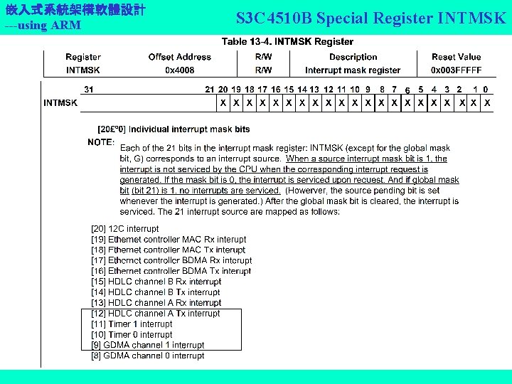 嵌入式系統架構軟體設計 ---using ARM S 3 C 4510 B Special Register INTMSK 