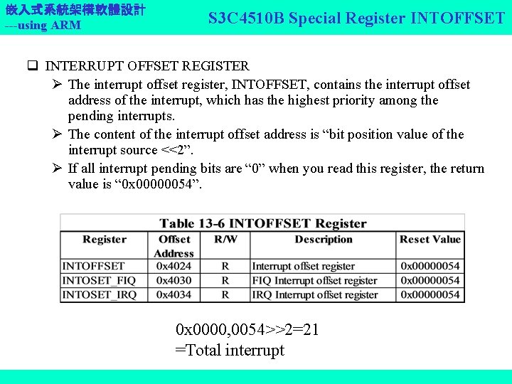 嵌入式系統架構軟體設計 ---using ARM S 3 C 4510 B Special Register INTOFFSET q INTERRUPT OFFSET