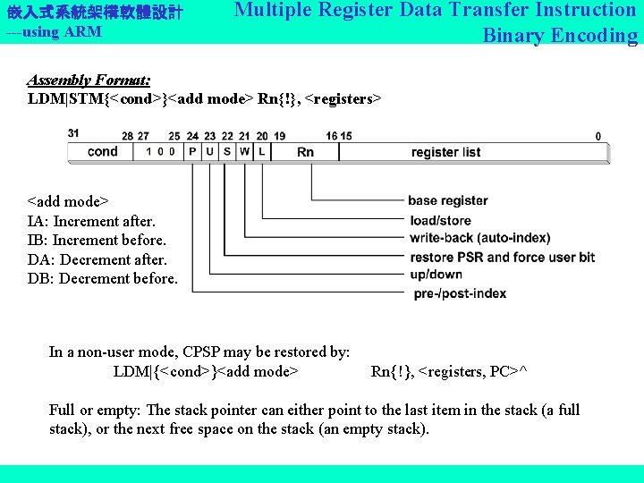 嵌入式系統架構軟體設計 ---using ARM Multiple Register Data Transfer Instruction Binary Encoding Assembly Format: LDM|STM{<cond>}<add mode>