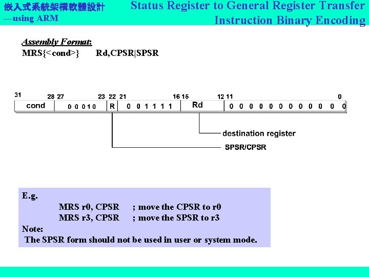 嵌入式系統架構軟體設計 ---using ARM Status Register to General Register Transfer Instruction Binary Encoding Assembly Format: