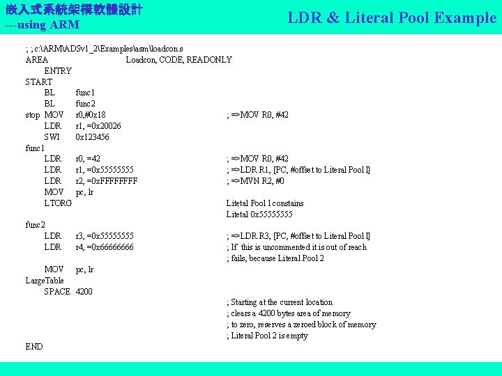嵌入式系統架構軟體設計 ---using ARM LDR & Literal Pool Example ; ; c: ARMADSv 1_2Examplesasmloadcon. s