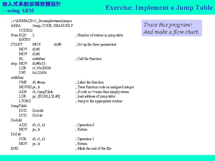 嵌入式系統架構軟體設計 ---using ARM ; c: ARMADSv 1_2examplesasmjump. s AREA Jump, CODE, READONLY CODE 32
