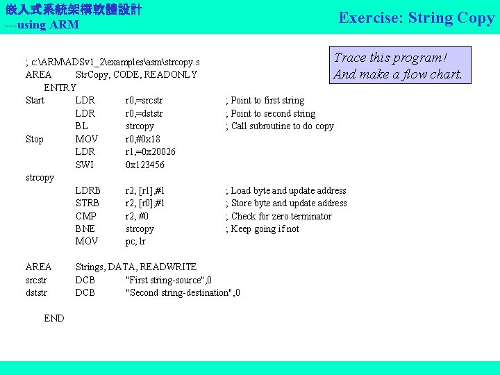 嵌入式系統架構軟體設計 ---using ARM ; c: ARMADSv 1_2examplesasmstrcopy. s AREA Str. Copy, CODE, READONLY ENTRY