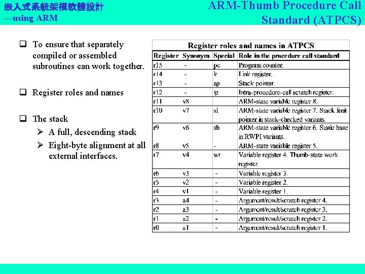 嵌入式系統架構軟體設計 ---using ARM q To ensure that separately compiled or assembled subroutines can work