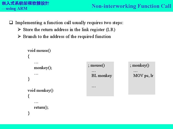 嵌入式系統架構軟體設計 ---using ARM Non-interworking Function Call q Implementing a function call usually requires two