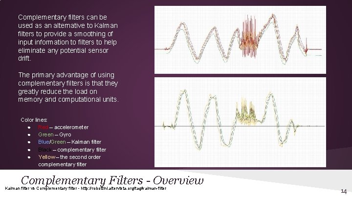 Complementary filters can be used as an alternative to Kalman filters to provide a