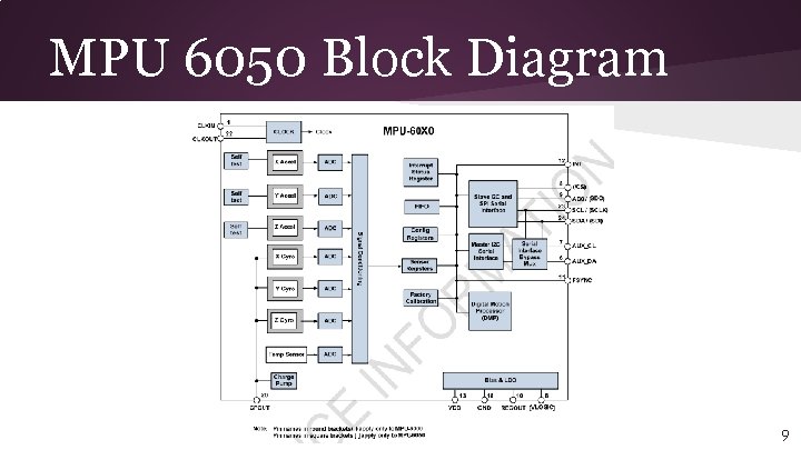 MPU 6050 Block Diagram 9 
