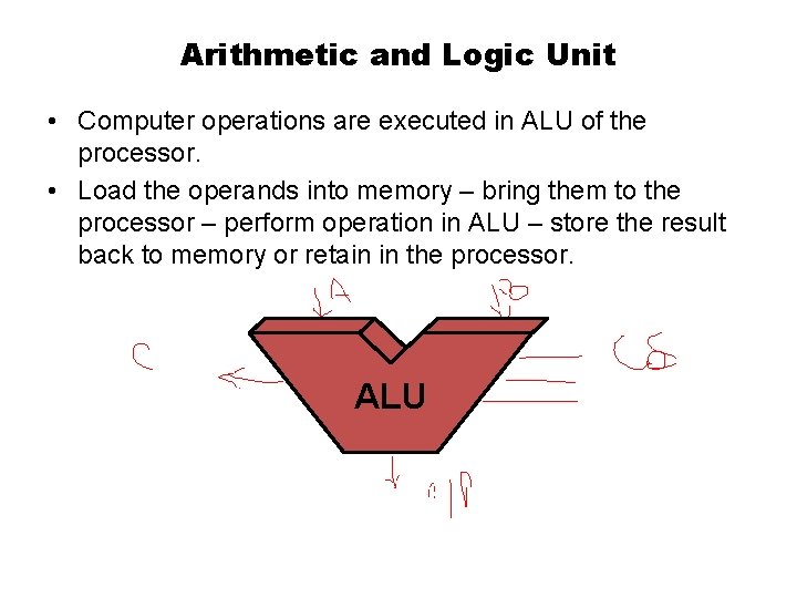Arithmetic and Logic Unit • Computer operations are executed in ALU of the processor.
