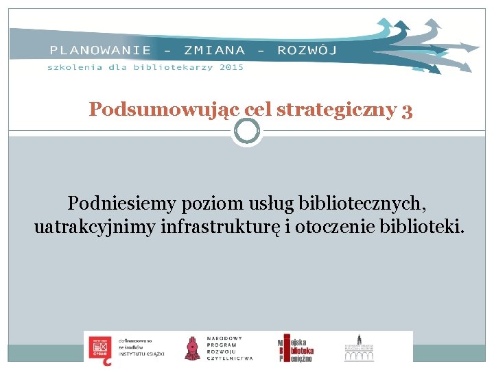 Podsumowując cel strategiczny 3 Podniesiemy poziom usług bibliotecznych, uatrakcyjnimy infrastrukturę i otoczenie biblioteki. 